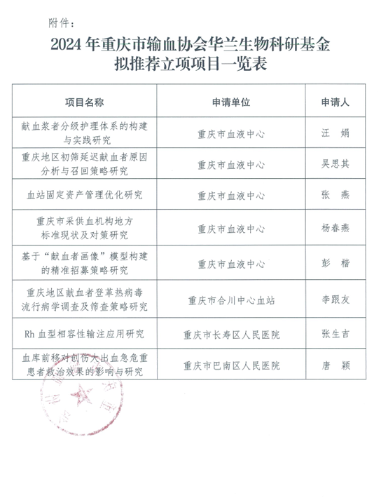 5aede247a66e4c53bcb7201f145d39f.png