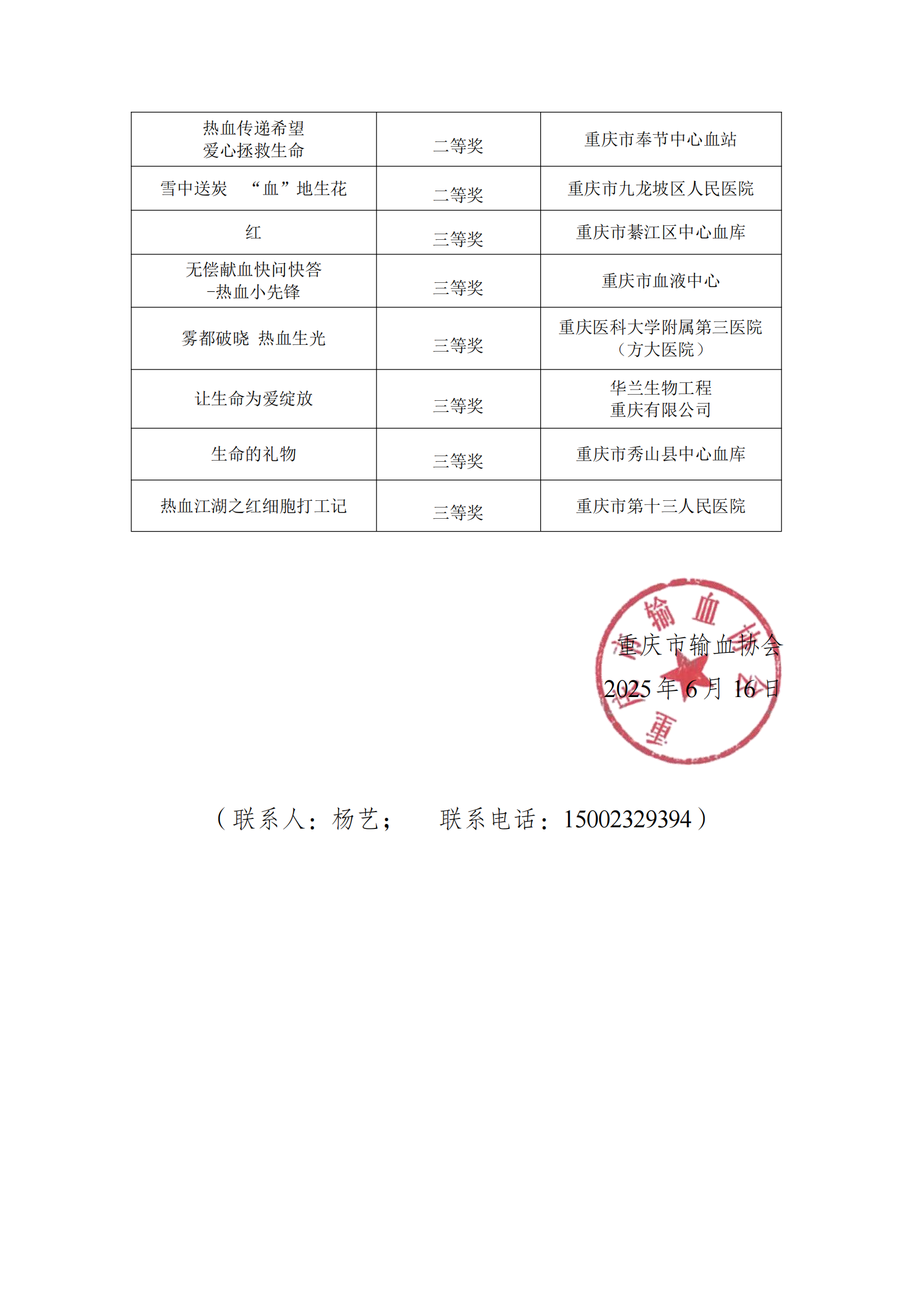 关于公布科普短视频竞赛获奖作品的公告_01.png